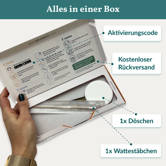 Allergietest - Gräser, Milben & Co. Hund