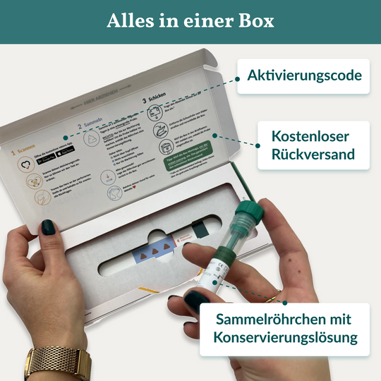 Wurmtest Pro Katze Sparpaket