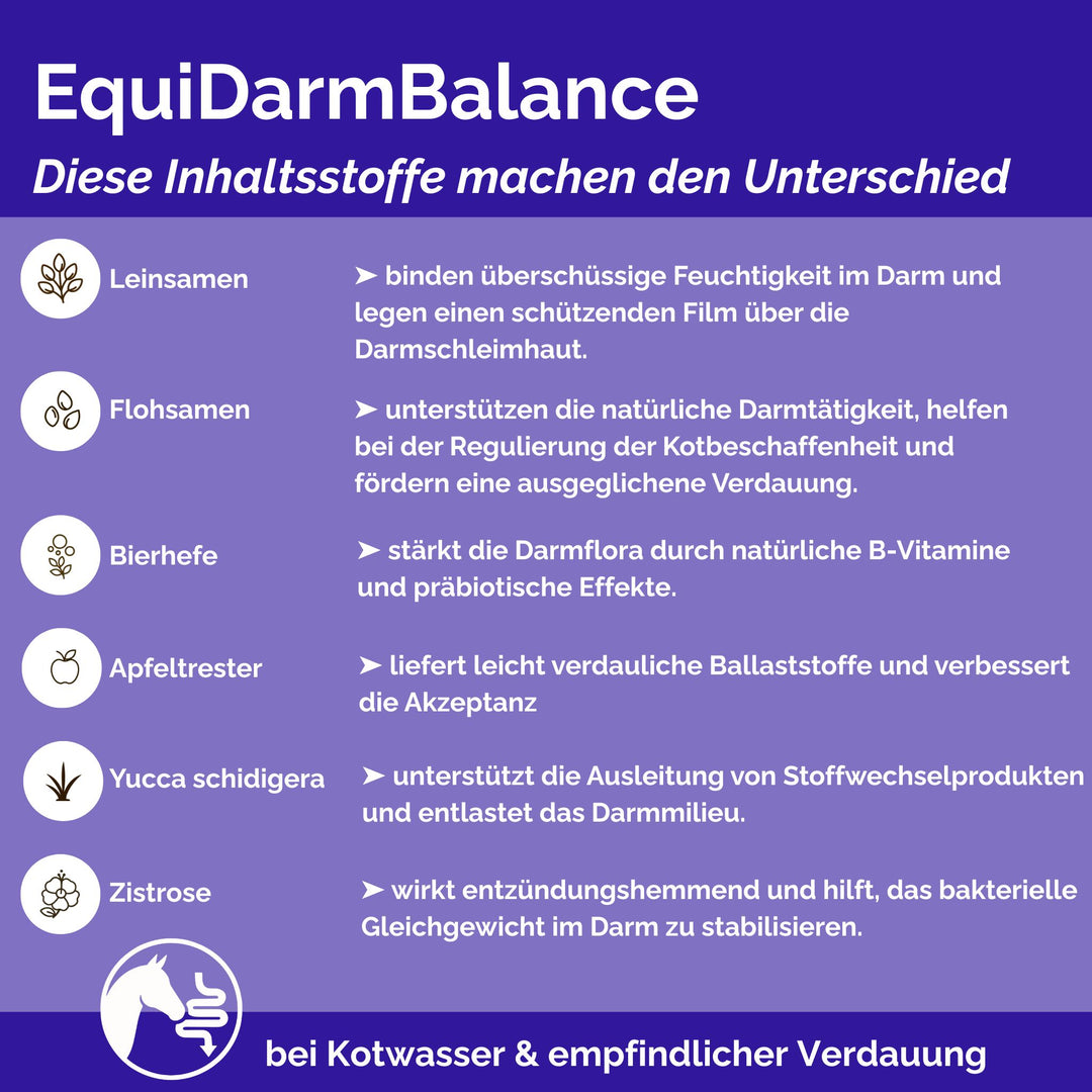 Zusatzfutter bei Kotwasser Pferd und Durchfall Pferd