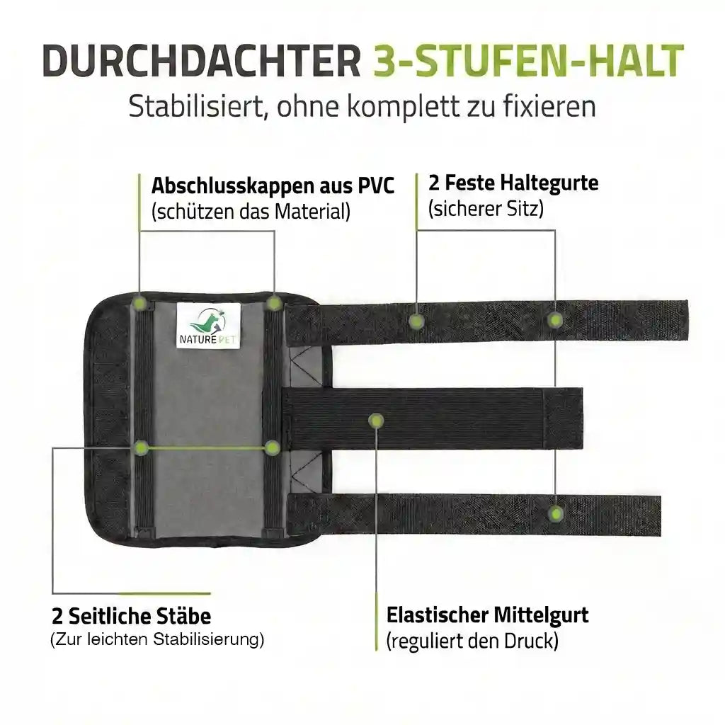 Medium Handgelenksbandage für Hunde