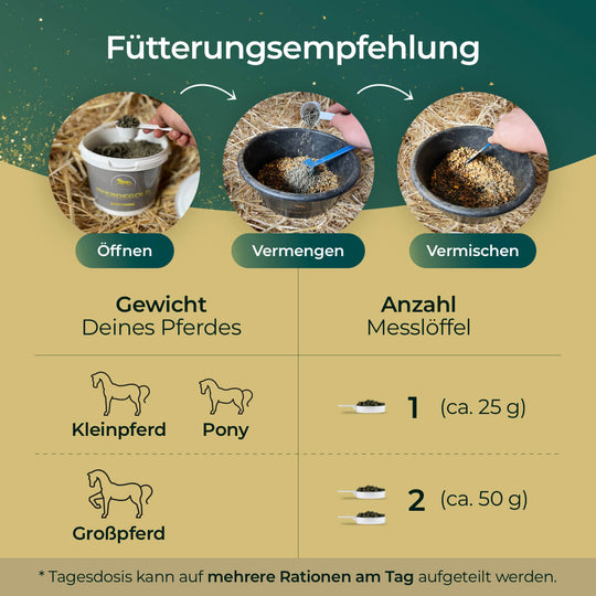 Atemglück