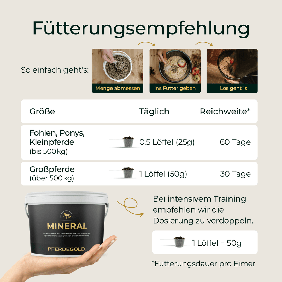 Mineral 2.0