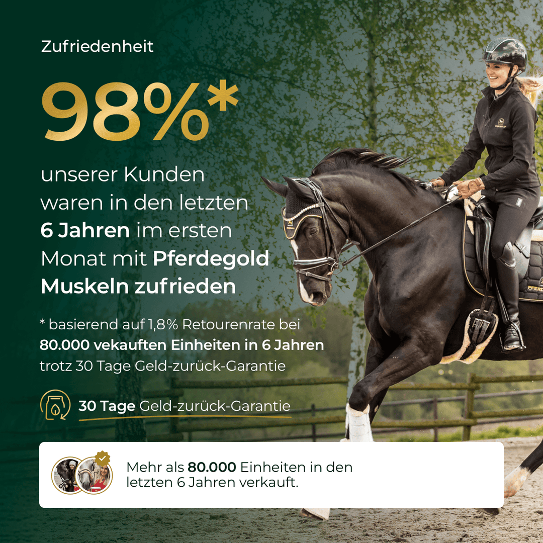 Muskeln 2.0 Sojafrei