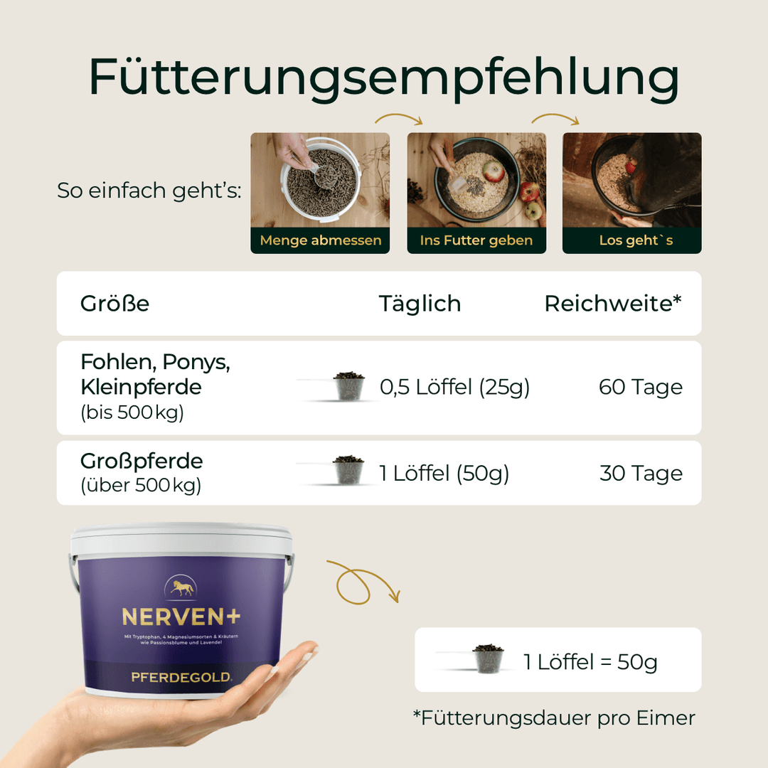 Nerven+ mit Tryptophan