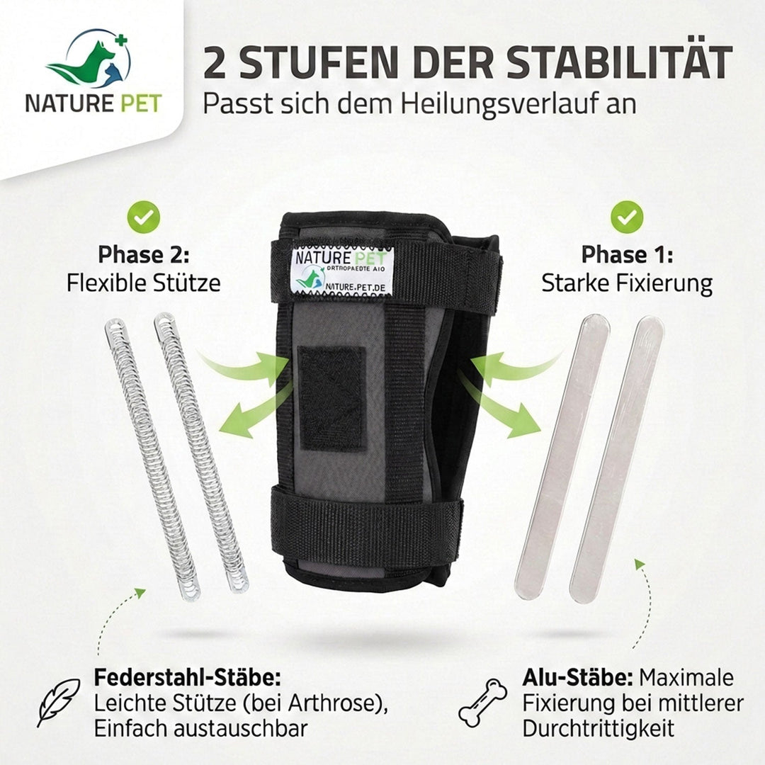Stabilisierungs Handgelenkbandage für Hunde