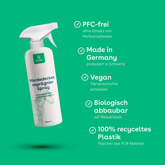 Pferdedecken-Imprägnierspray